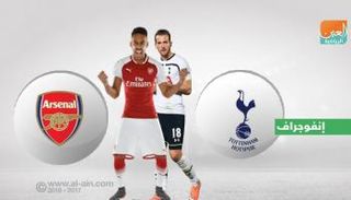 ديربي شمال لندن      