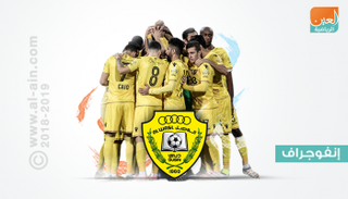 الوصل يعود لآسيا بعد غياب 10 سنوات