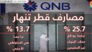 المصارف القطرية تنهار