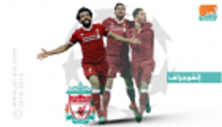 إنفوجراف.. ليفربول يسعى لإنهاء عقدته أمام فرق البرتغال في مواجهة بورتو