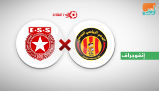 مواجهة سابقة بين الترجي والنجم