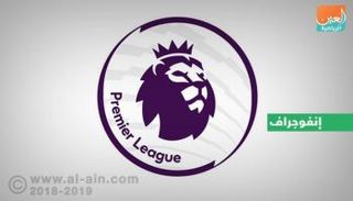 أفضل 10 مدافعين في الدوري الإنجليزي 