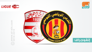 الترجي ضد الإفريقي 