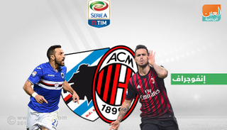 ميلان وسامبدوريا