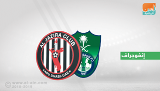 الأهلي أمام الجزيرة