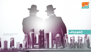 شروط قدمتها الصهيونية لقطر لتحسين صورتها