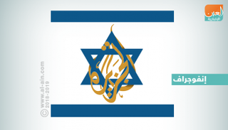 تطبيع الجزيرة مع إسرائيل طعنة للنضال الفلسطيني‎‎