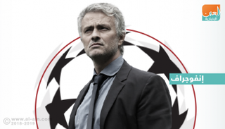 جوزيه مورينيو