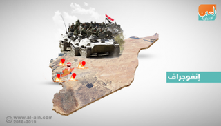 الغوطة الشرقية.. جحيم على الأرض‎