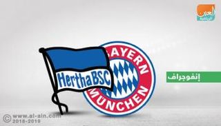 البايرن يصطدم بهيرتا برلين في الدوري الألماني