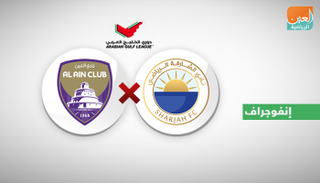 العين يبحث عن الابتعاد بصدارة دوري الخليج العربي