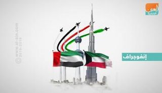 الإمارات والكويت.. تاريخ من التعاون المثمر