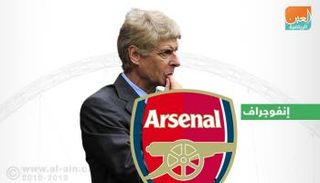 أرسين فينجر مدرب أرسنال
