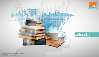 لغات نادرة يتحدث بها عدد قليل جدا من البشر في العالم