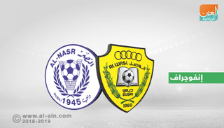 إنفوجراف الوصل والنصر