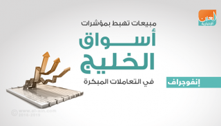 بورصات الخليج في التعاملات المبكرة