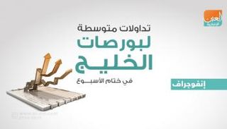 بورصات الخليج عند الإغلاق