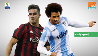 الدوري الإيطالي