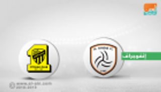 إنفوجراف.. الشباب والاتحاد.. تفوق طفيف لفريق جدة