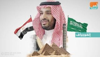 محمد بن سلمان إلى القاهرة.. 5 زيارات خلال 3 سنوات