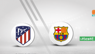 برشلونة - أتلتيكو مدريد 