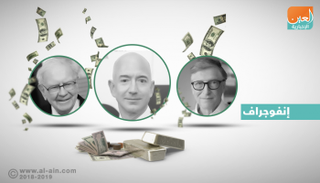 قائمة أغنياء 2018