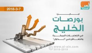 بورصات الخليج في التعاملات المبكرة