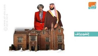 القصر عاد إلى أضواء الإعلام بنبأ زيارة الأمير محمد بن سلمان