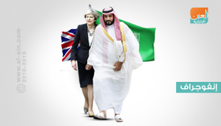 الأمير محمد بن سلمان ولي العهد السعودي في لندن 