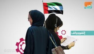 دولة الإمارات صاحبة الريادة في توظيف النساء‎ 