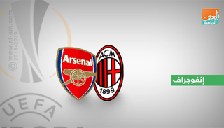 ميلان وأرسنال  