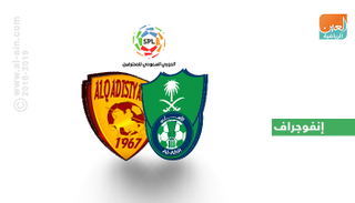 الأهلي والقادسية