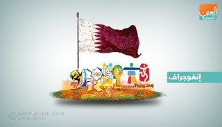 قطر 2022.. مونديال على جثث العمال وعويل الأمهات 