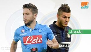 إيكاردي و ميرتينز 