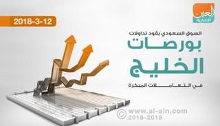 بورصات الخليج في التعاملات المبكرة