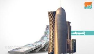 بنك قطر الوطني - أرشيف