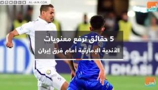 دوري أبطال آسيا
