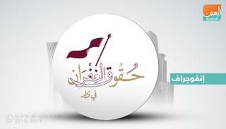 أبناء قبيلة الغفران نظموا ندوة بمقر الأمم المتحدة للكشف عن الجرائم القطرية