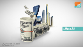 ارتفاع تحويلات العمالة الأجنبية في الإمارات