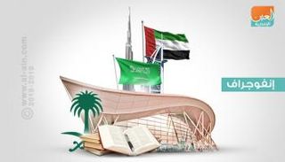 نادي تراث الإمارات يشارك في "الرياض الدولي للكتاب"