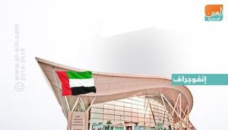 جهات إماراتية تشارك بمعرض الرياض للكتاب 2018