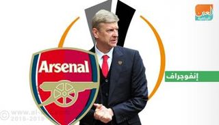 فينجر أمام الأندية الإيطالية