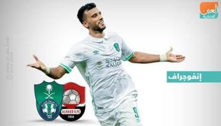 الأهلي والرائد