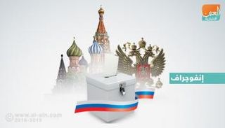 مدة الدورة الرئاسية بروسيا 6 سنوات