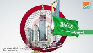 المشاركة السعودية بالأولمبياد الخاص