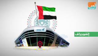 من جولة شعلة الأولمبياد الإقليمي الخاص 2018