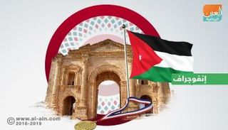 الأولمبياد الخاص الأردني