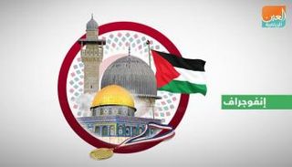 فلسطين تشارك في الأولمبياد 
