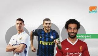 صلاح - إيكاردي - رونالدو 