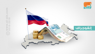 مؤشرات إيجابية للاقتصاد الروسي